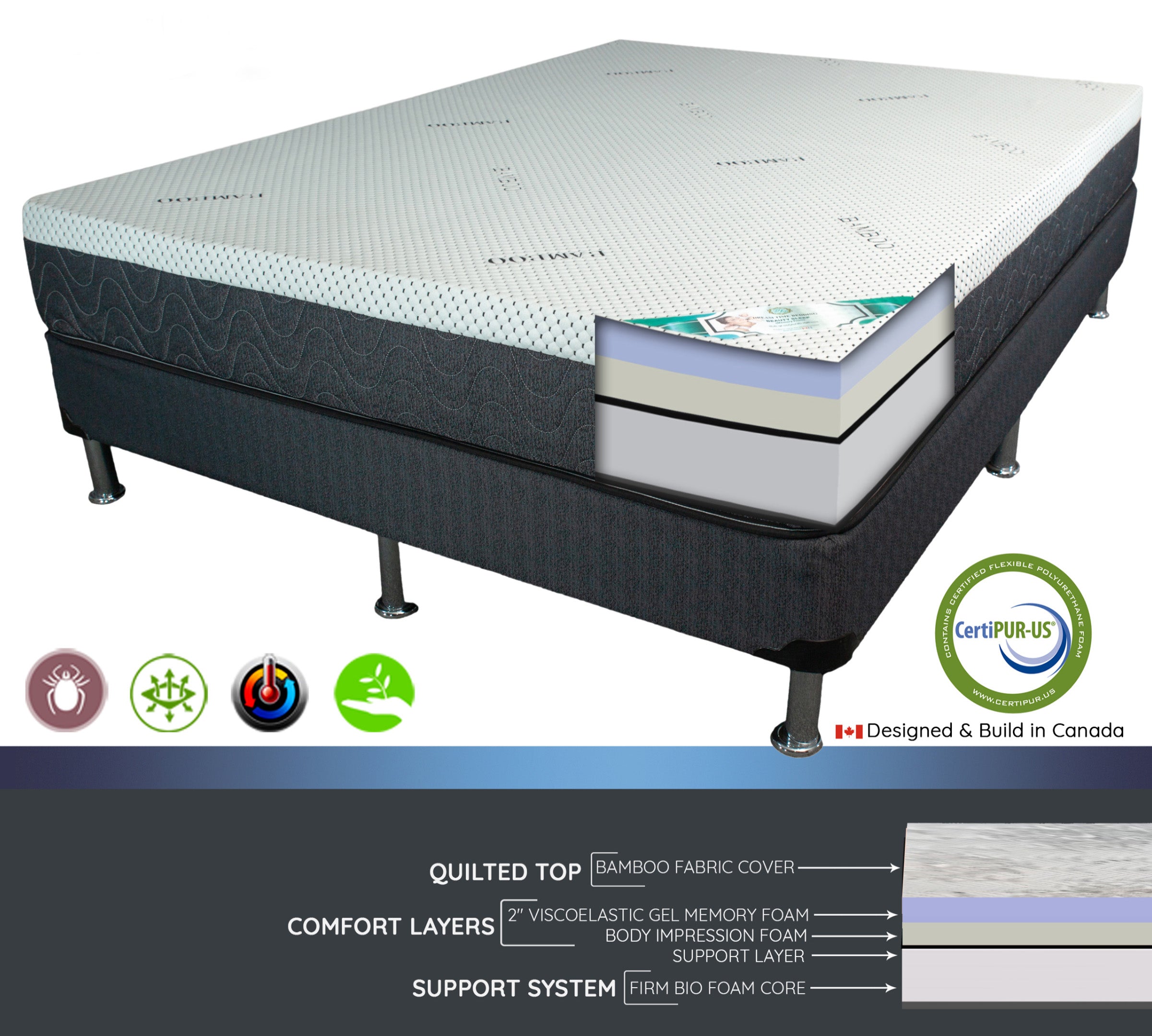 Memory Foam Mattress