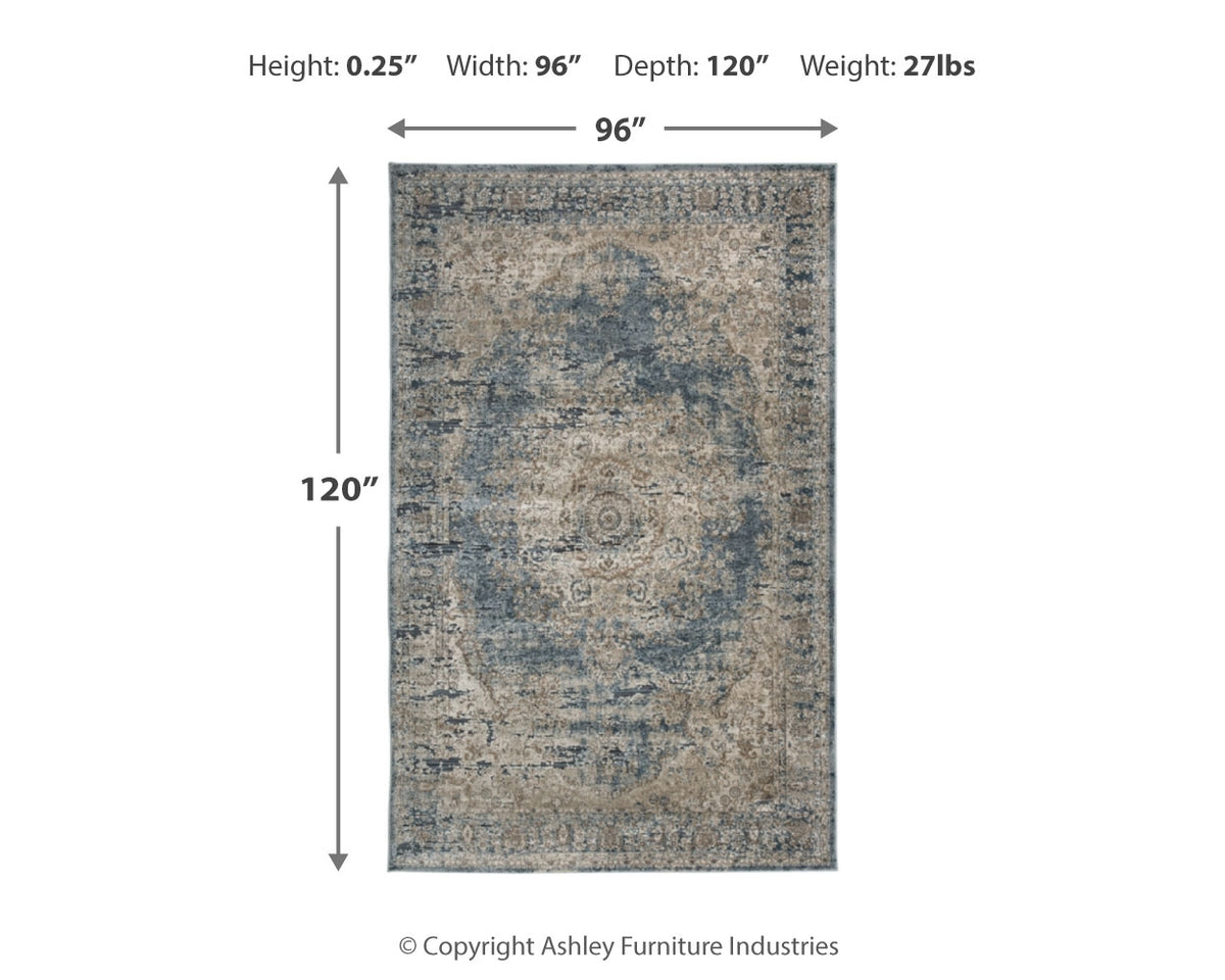 South Area Rugs